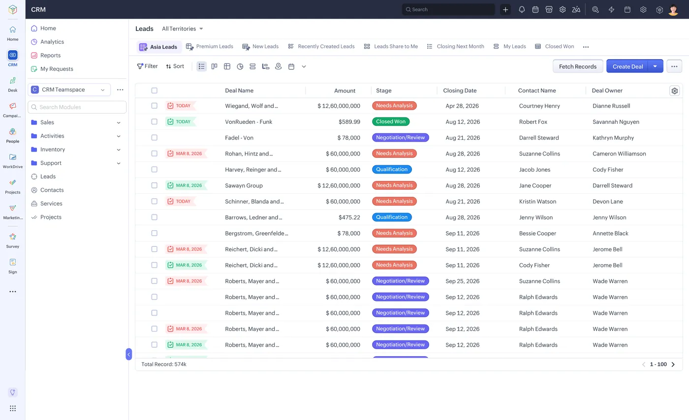 Zoho CRM