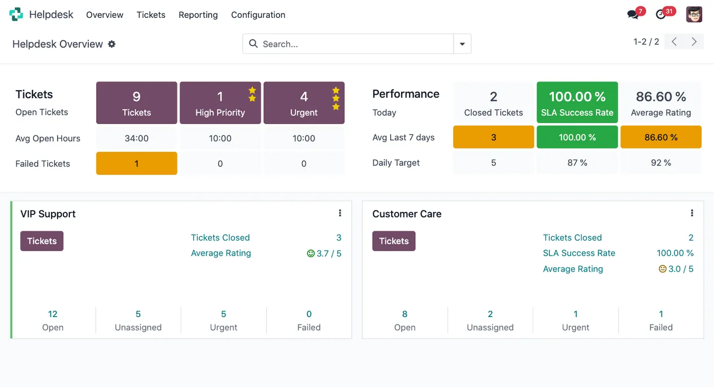 Odoo Helpdesk