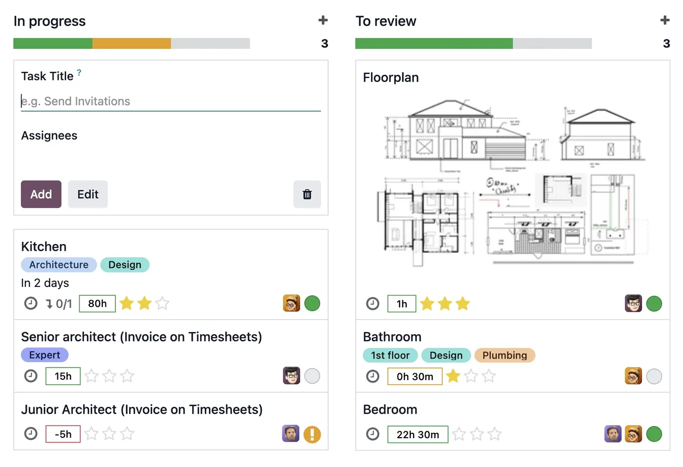 Projects and tasks