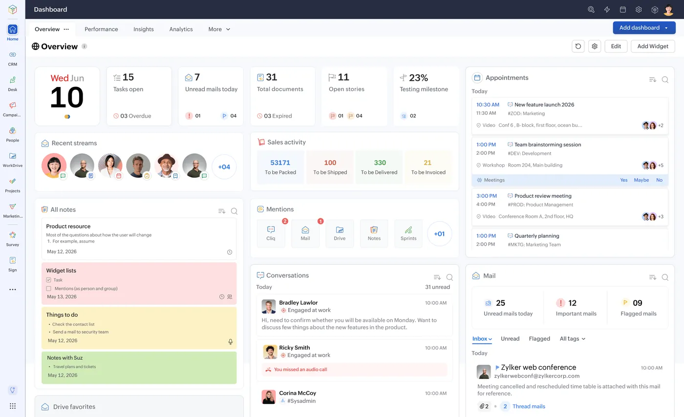 Zoho applications