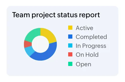 Status reporting